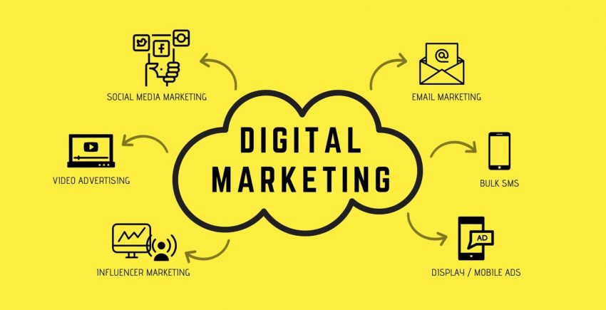 digital marketing